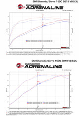 Technical Bulletin