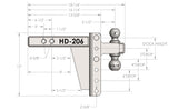 2.0” Heavy Duty 6” Drop/Rise Trailer Hitch