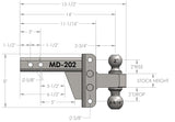 2.0” Medium Duty 2” Drop/Rise Trailer Hitch