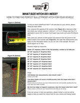 2.0” Medium Duty 4” & 6” Offset Trailer Hitch
